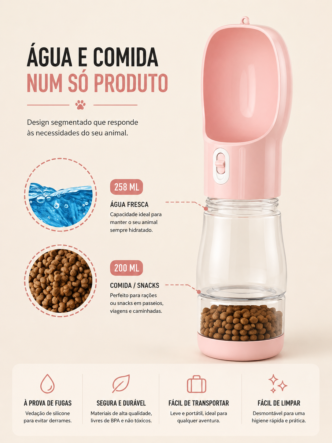 Garrafa Portátil 2 em 1 Hidracanis™ — Água e Snacks Sempre à Mão