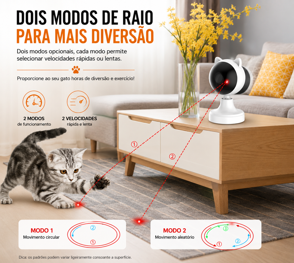 Laser Inteligente Automático para Gatos Hidracanis